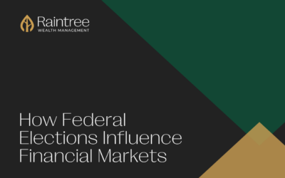 How Federal Elections Influence Financial Markets